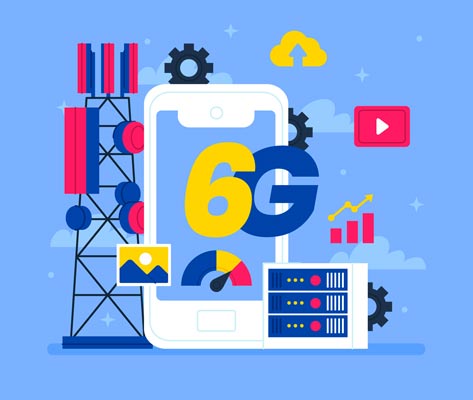 6g e spettro terahertz
