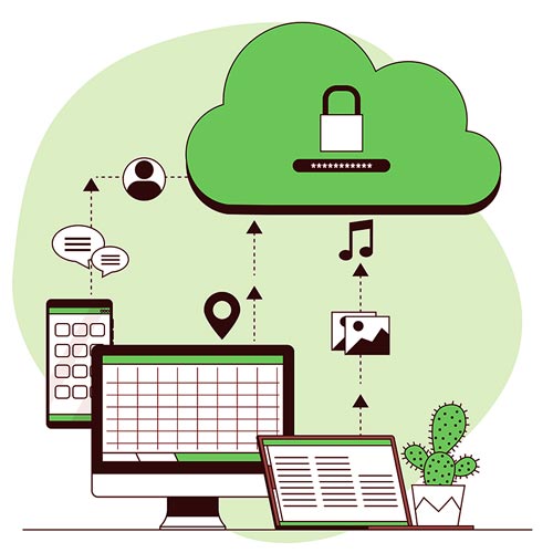 Cloud significato o meglio: sicurezza e protezione dati