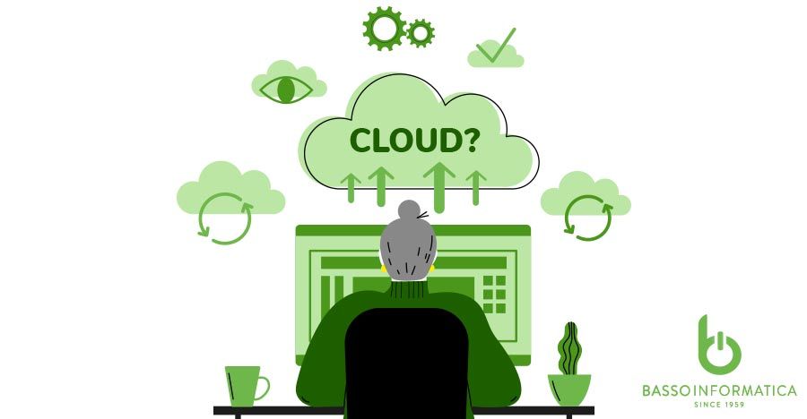 Cloud Significato o Meglio: Dove Sono Finite Le Tue Foto?